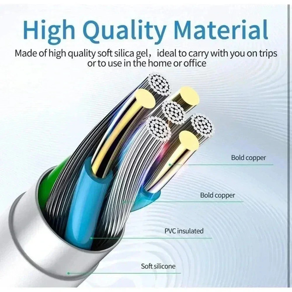Articona Fast Charger Magnetic 6.6 Ft Cable USB Block For Apple iWatch 1-9 & SE - Picture 7 of 9